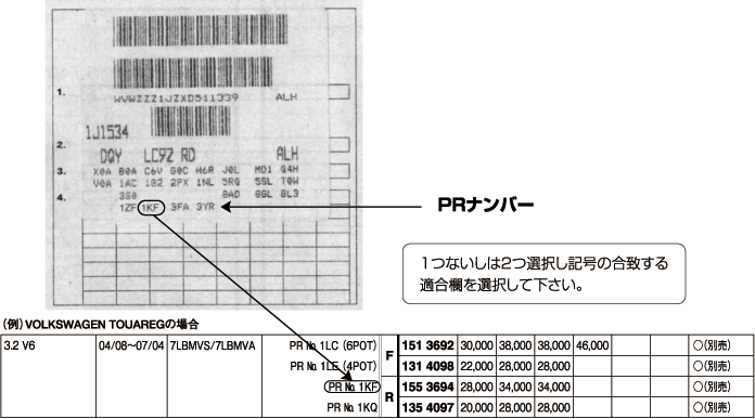 PRナンバー