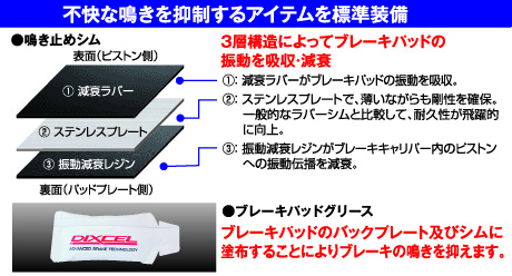 KSタイプ | DIXCEL | 株式会社ディクセル