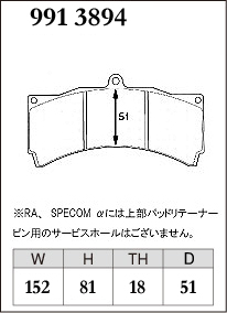 交換 正規  ディクセル レーシングキャリパー用 ブレーキパッド