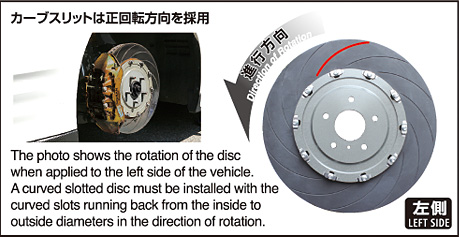 R35 GTR専用ブレーキシステム | DIXCEL | 株式会社ディクセル