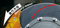 R35 GTR専用ブレーキシステム | DIXCEL | 株式会社ディクセル