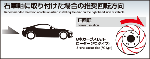 FCタイプ   DIXCEL   株式会社ディクセル