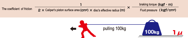 What is coefficient of friction?