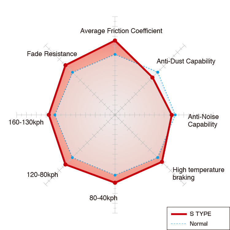 en_piechart_s