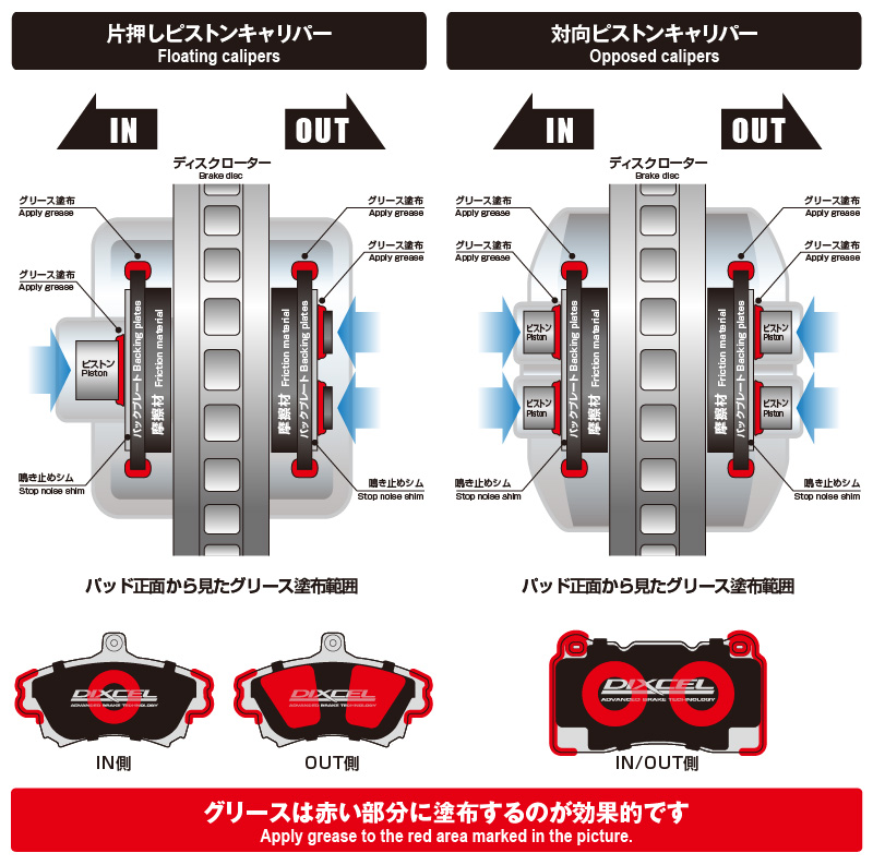 ブレーキパッド グリース（PG101） | DIXCEL | 株式会社ディクセル