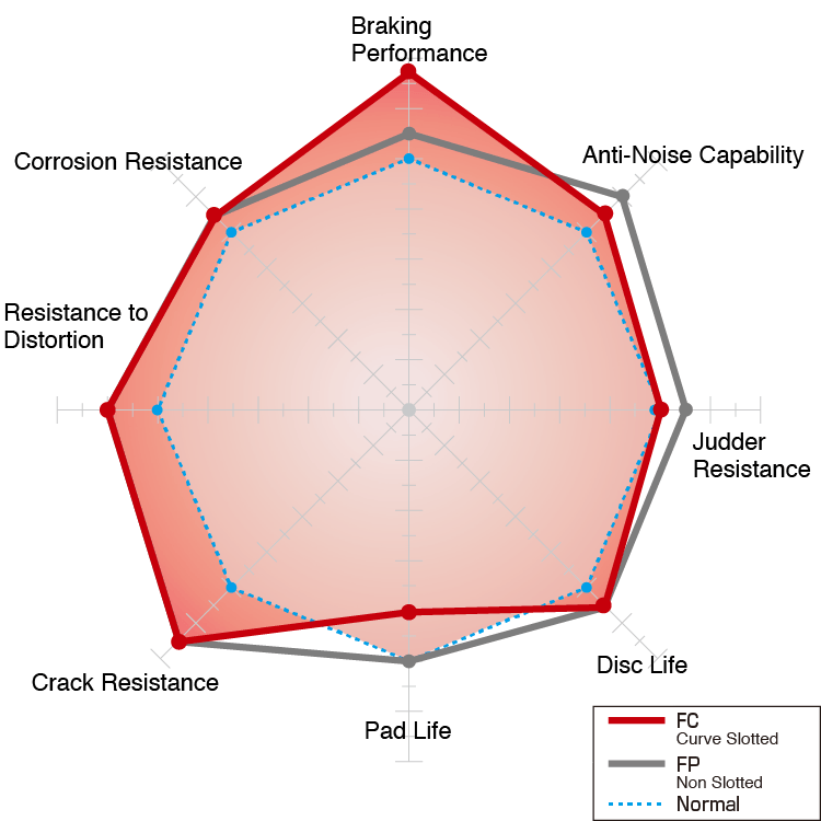 en_piechart_fc