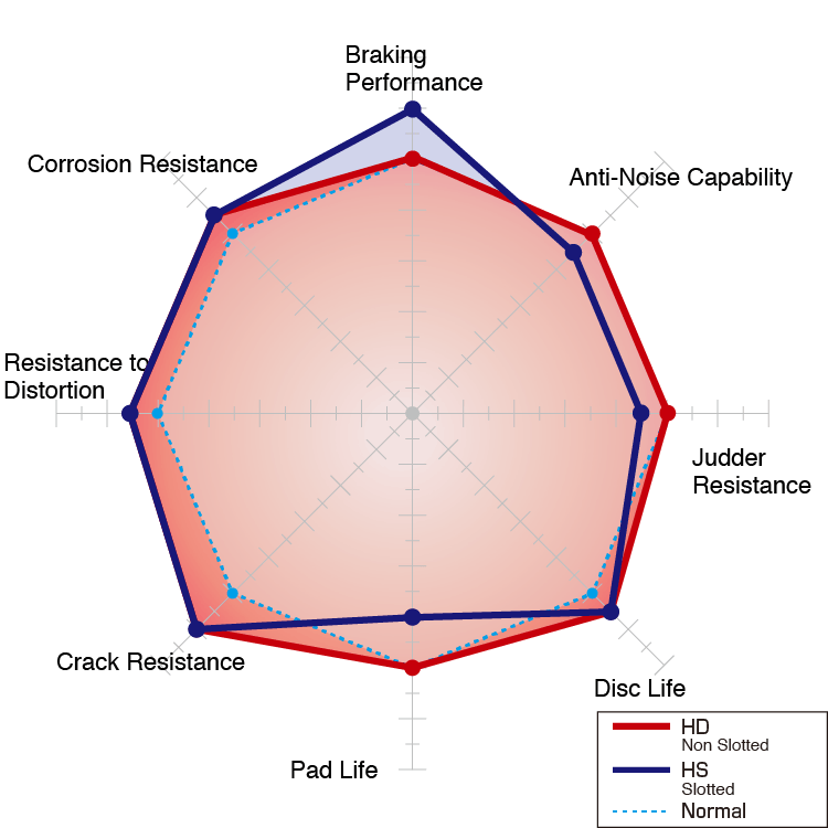 en_piechart_hd